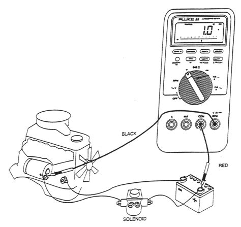 testing voltage drop starter circuit|voltage drop test on starter.